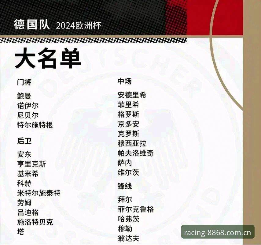 德国队世界杯名单揭晓：诺伊尔40岁回归，18岁新星卡尔入围，你敢信？