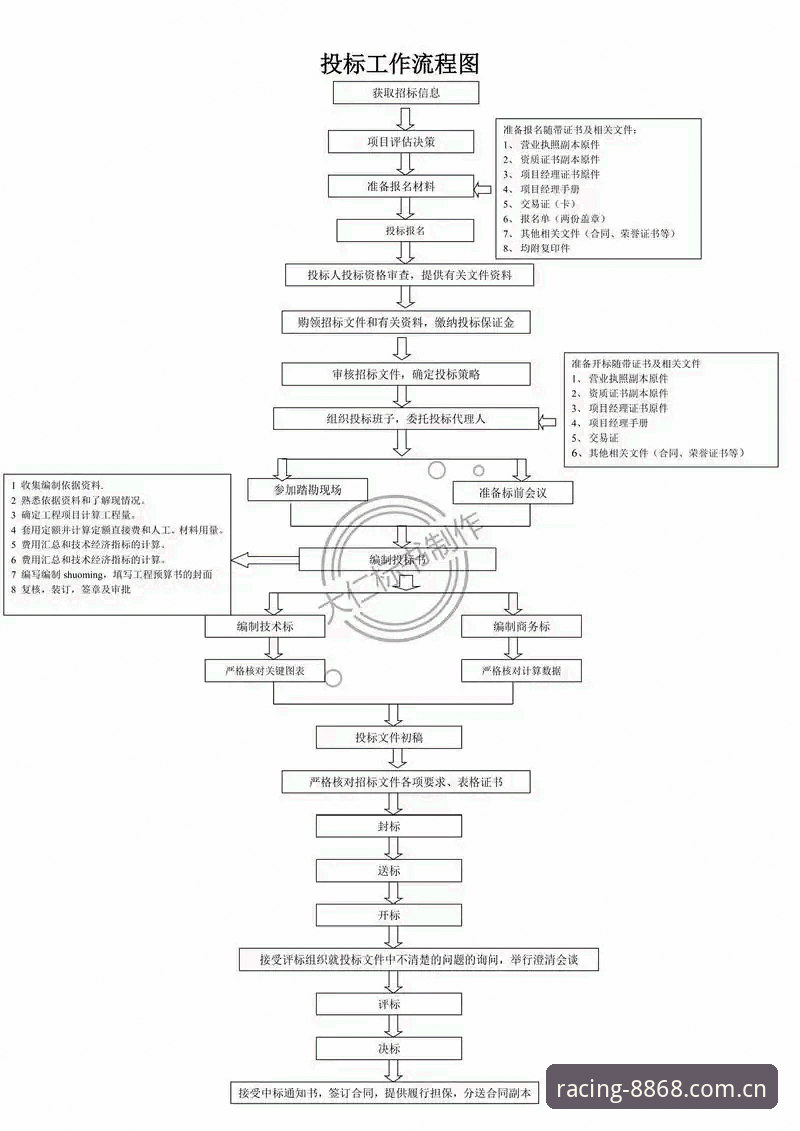 8868体育官网注册常见问题：从入门到精通的全流程实用指南